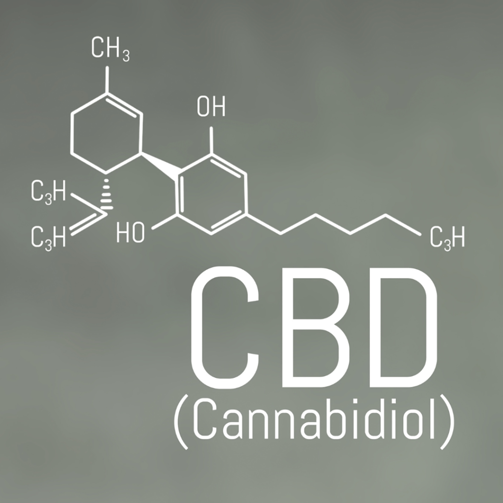 BENEFICIOS CBD
